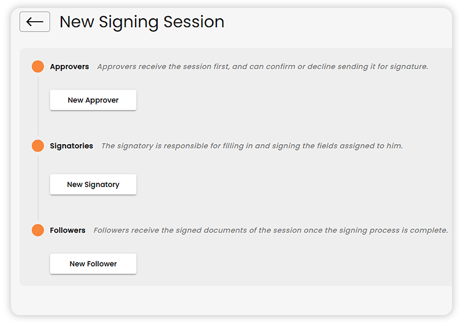 BIX-SIGN: electronic signature portal BIX-SIGN: electronic signature portal